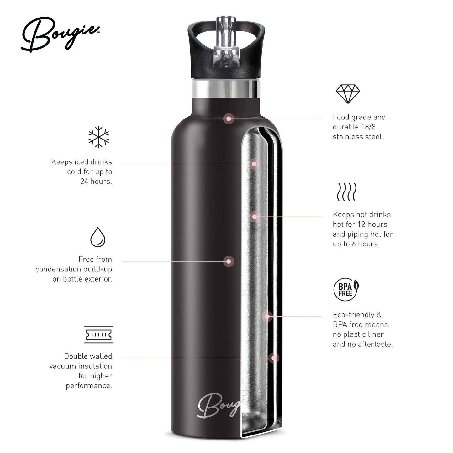 Être – Bee Floral Insulated Water Bottle | 25oz