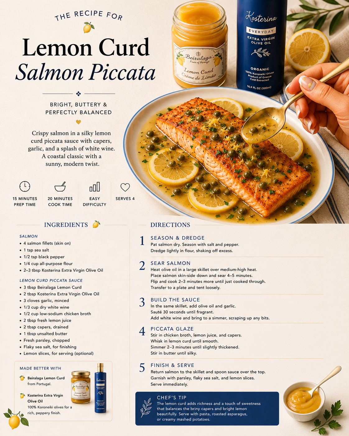 Lemon Curd
