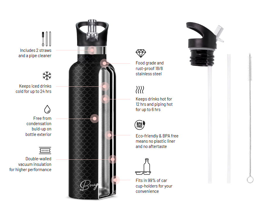 Magnolia – Dark Garden Insulated Water Bottle | 25oz